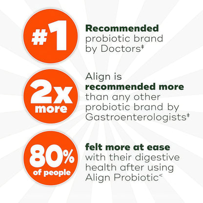 Align Probiotic, Probiotics for Women and Men, Daily Probiotic Supplement for Digestive Health